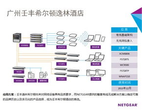 Netgear為壬豐希爾頓逸林酒店構建數字酒店 移動互聯網時代的新標桿